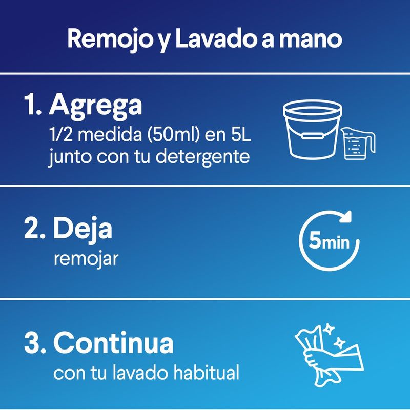 CLOROX
