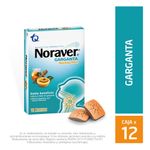 Noraver