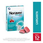 Noraver