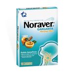 Noraver