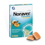 Noraver