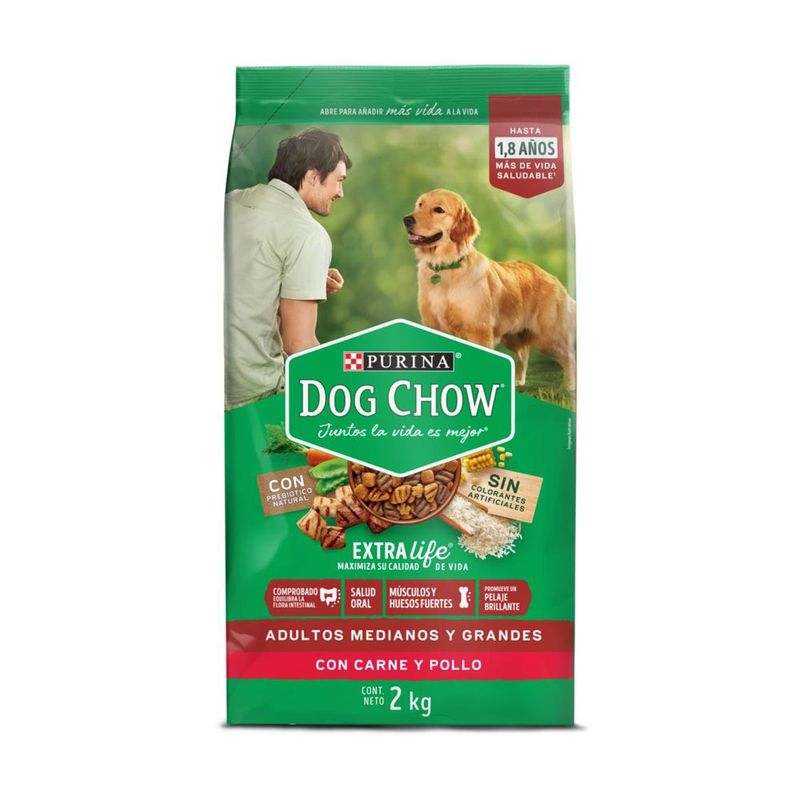 PURINA-