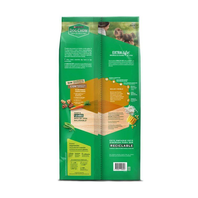 PURINA-