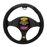 SIMONIZ