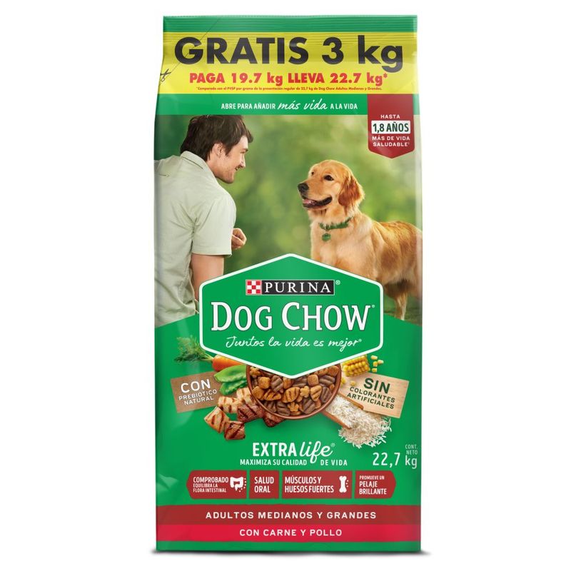 Alimento-Dog-Chow