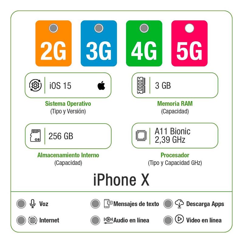 Celular Reacondicionado Iphone X 256Gb Plateado