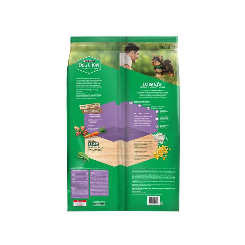 ACT-PURINA