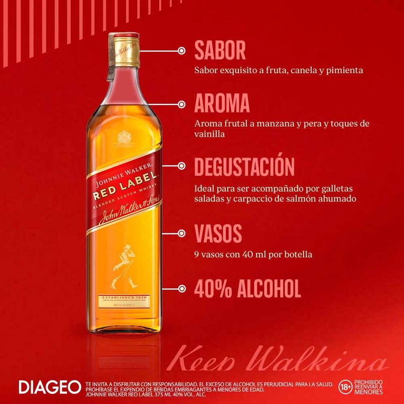 WHISKY