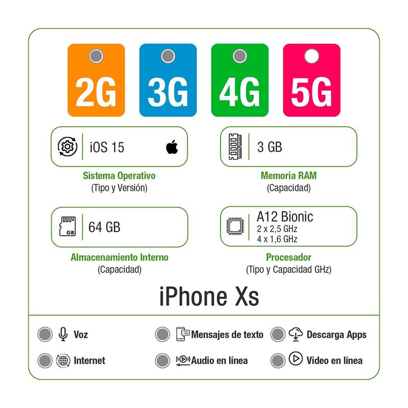 Celular Apple iPhone X 5.8 256GB Plateado- Reacondicionado - Tiendas Metro