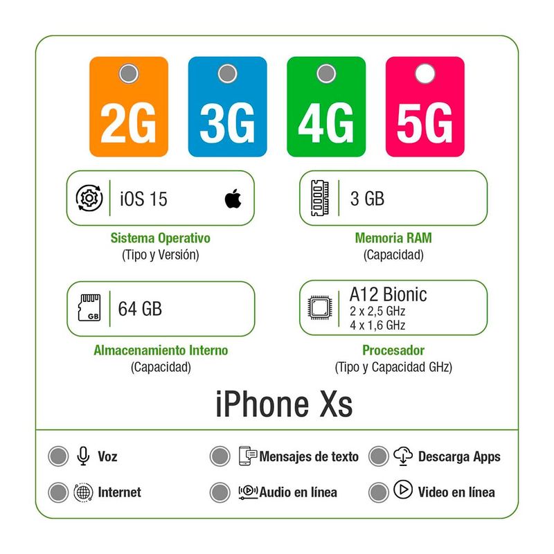 Celular Iphone Xs Reacondicionado Dorado 64 Gb