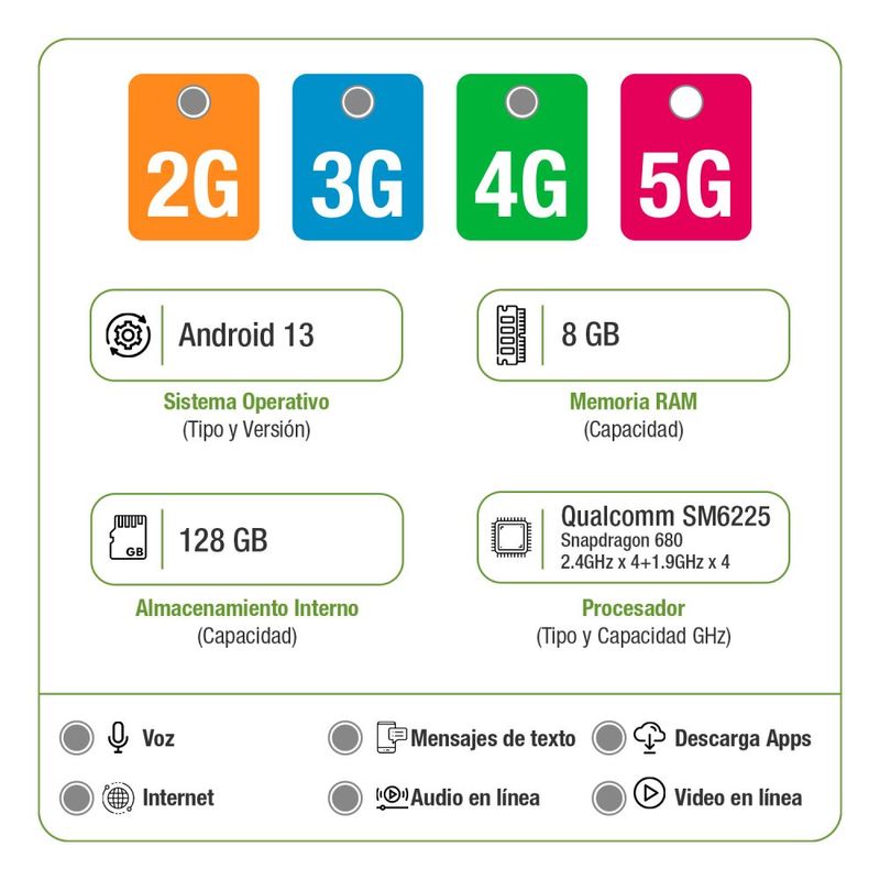 CELULAR-VIVO-