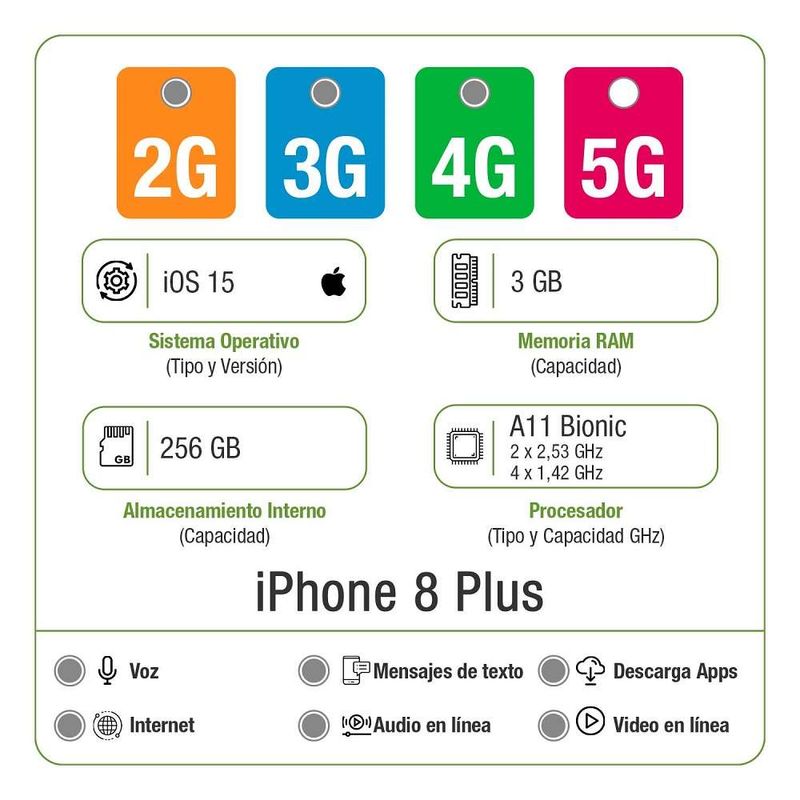 Celular Reacondicionado iPhone 8 256Gb Apple