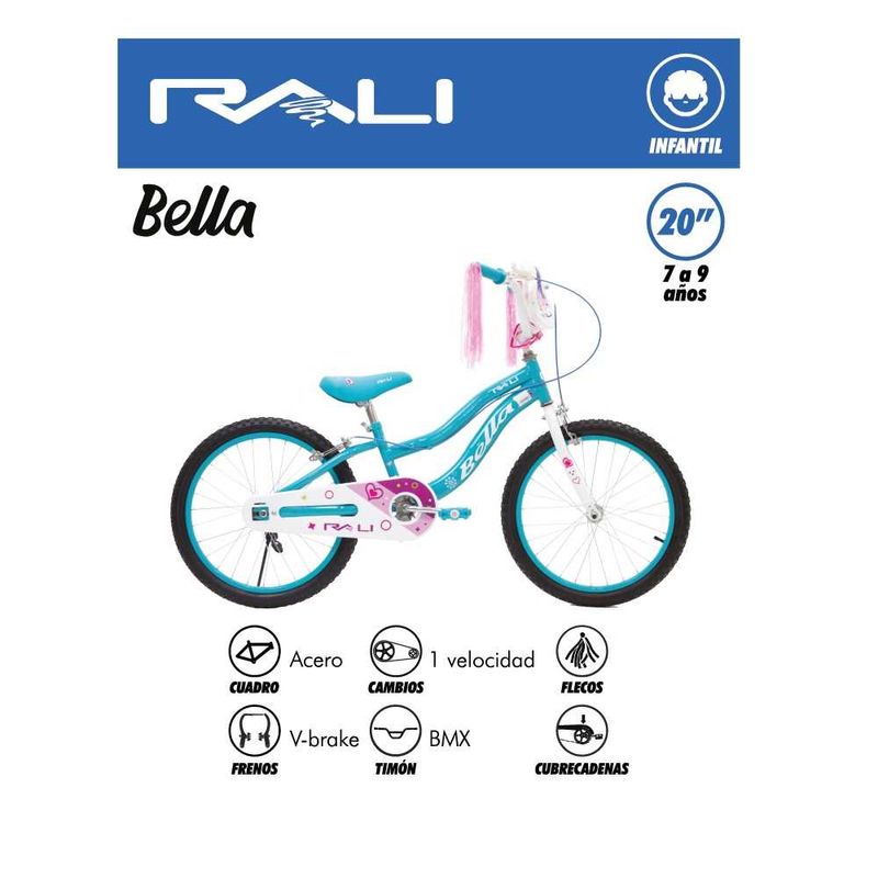 RALI