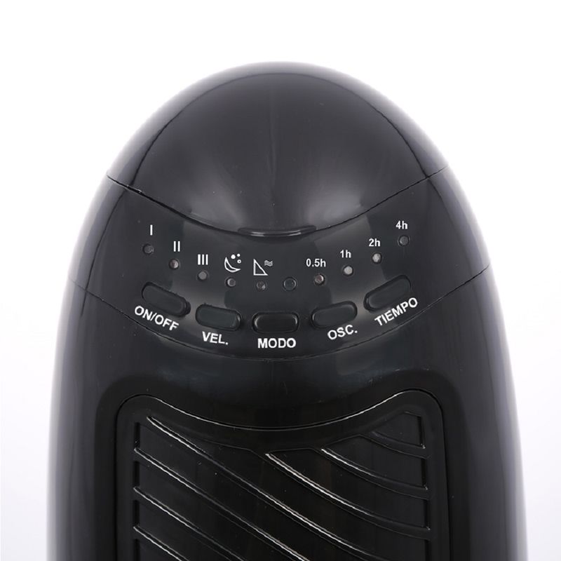 ELECTRODOMESTICOS