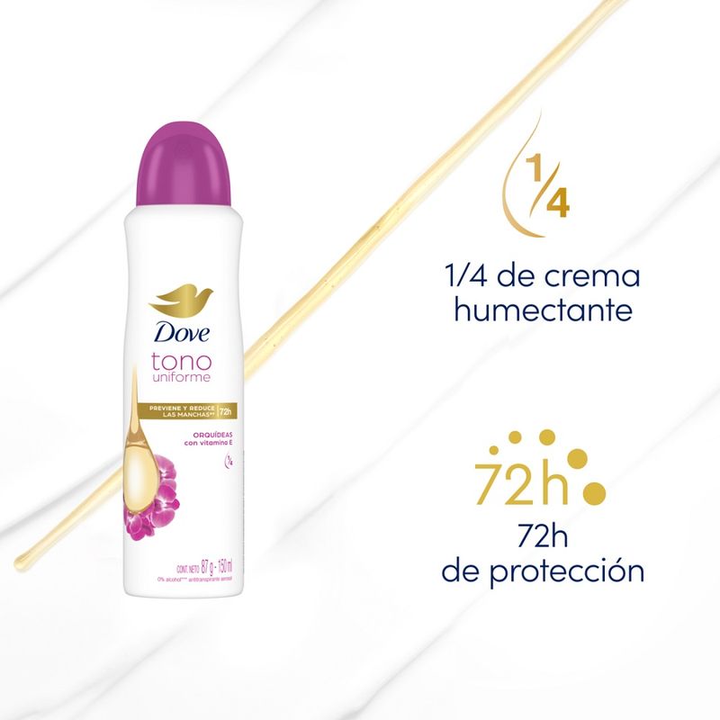 DOVE