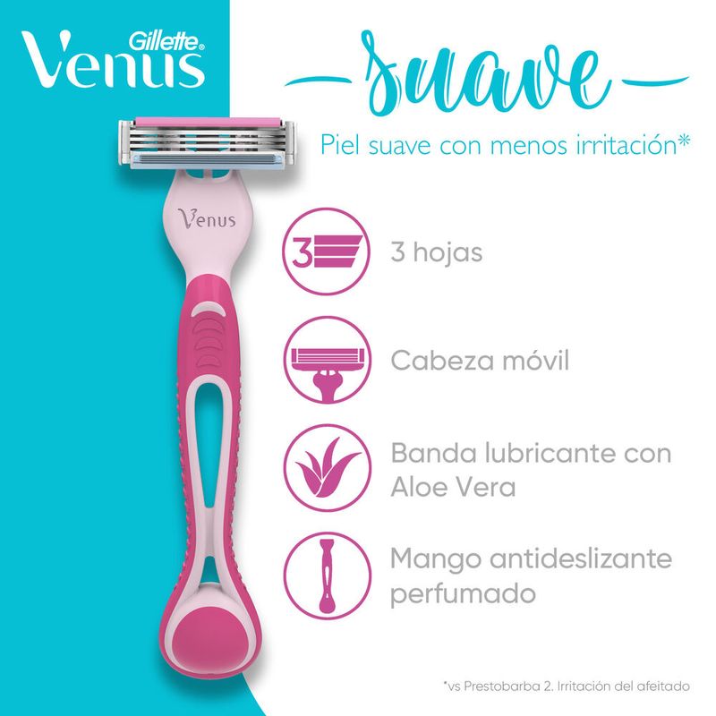 ACTUALIZACION