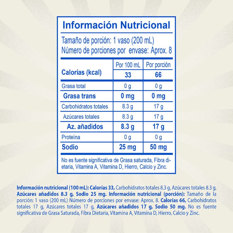 cencosud