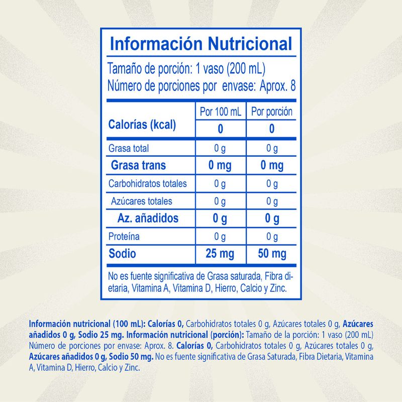 cencosud