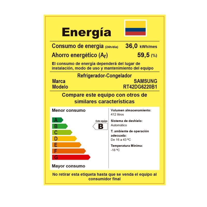 cencosud