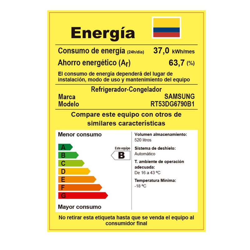 cencosud
