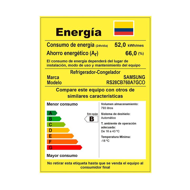 cencosud