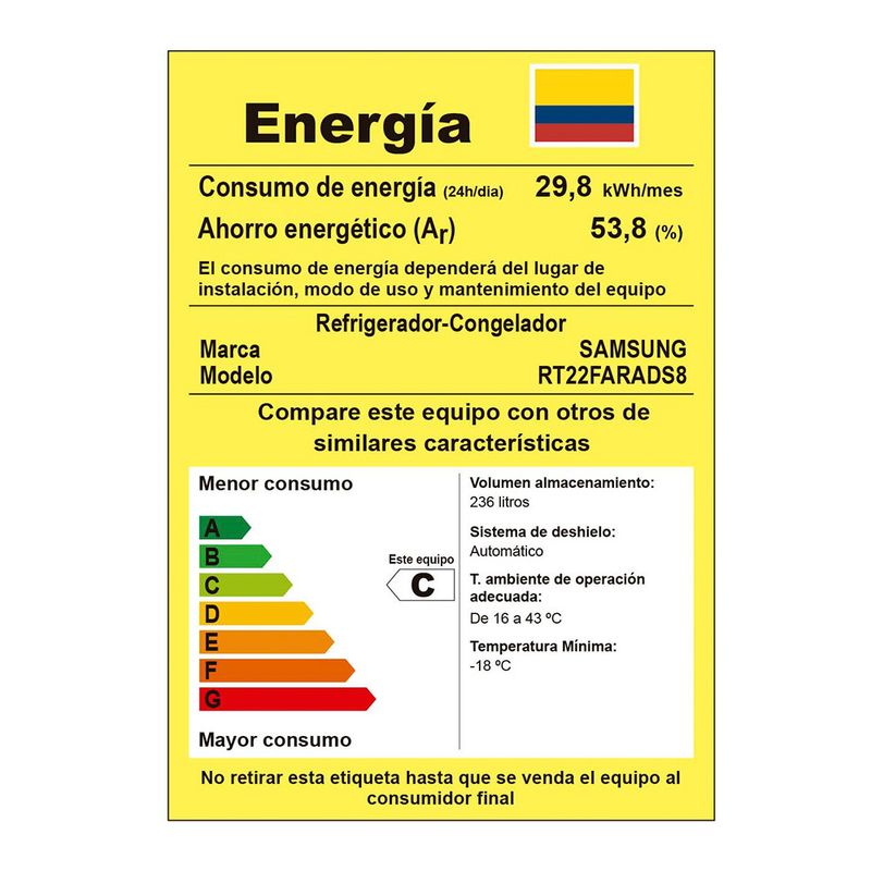 cencosud