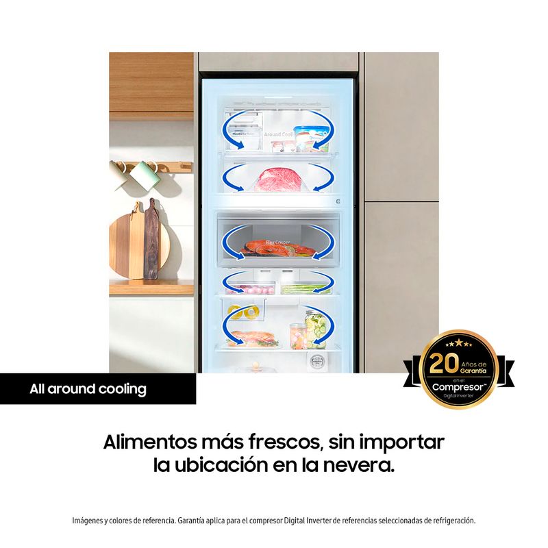 cencosud