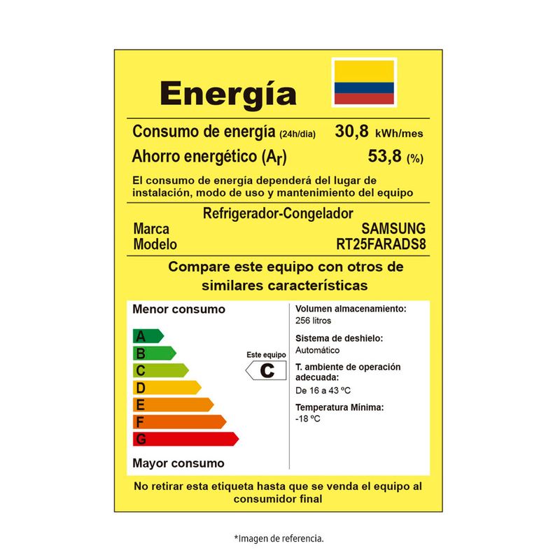 cencosud