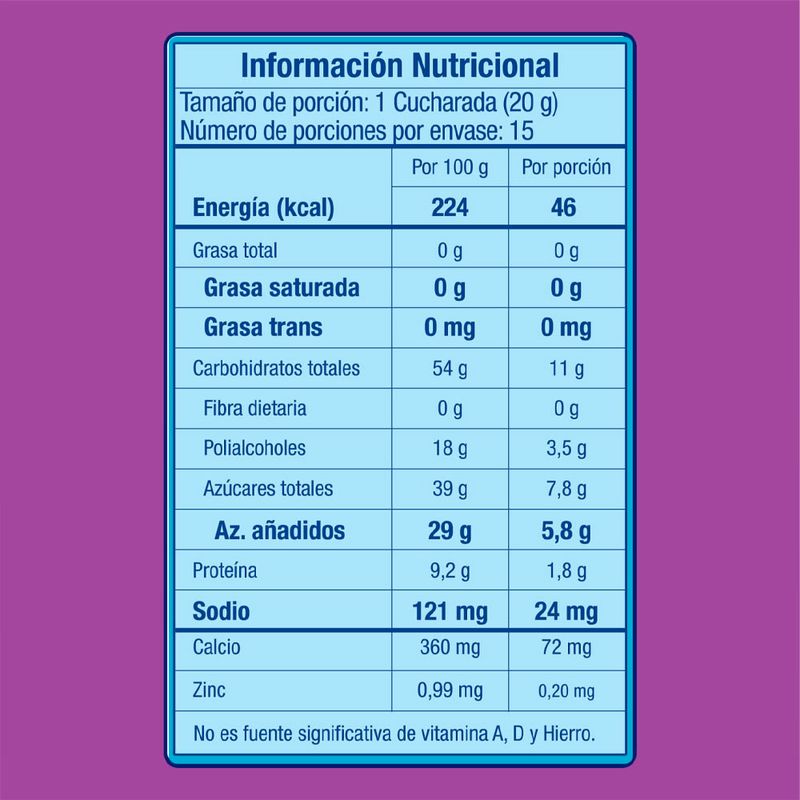 cencosud