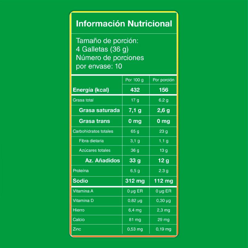 cencosud