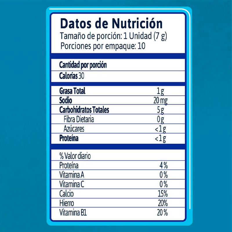 cencosud