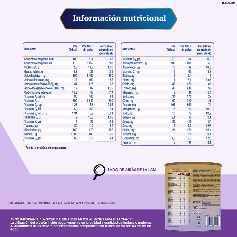 cencosud