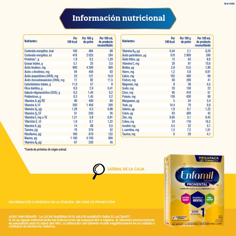 cencosud