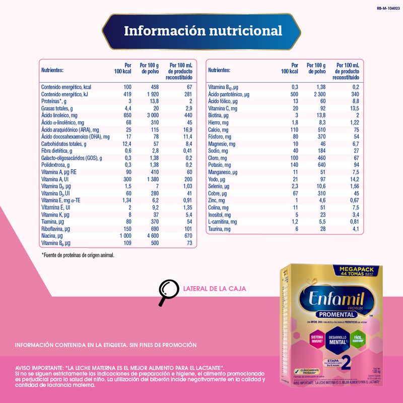 cencosud