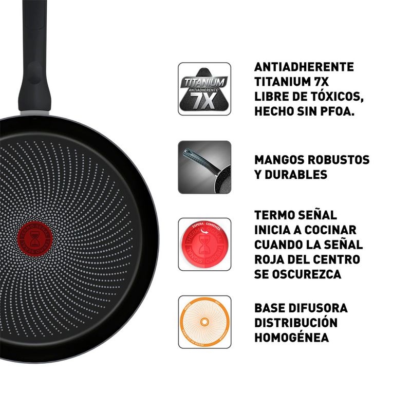 cencosud