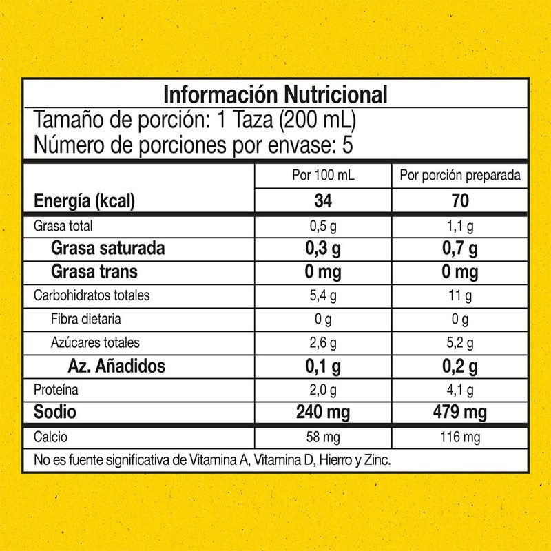cencosud