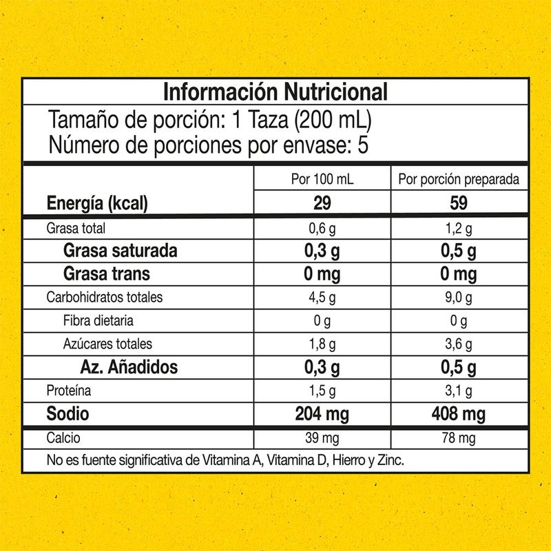 cencosud