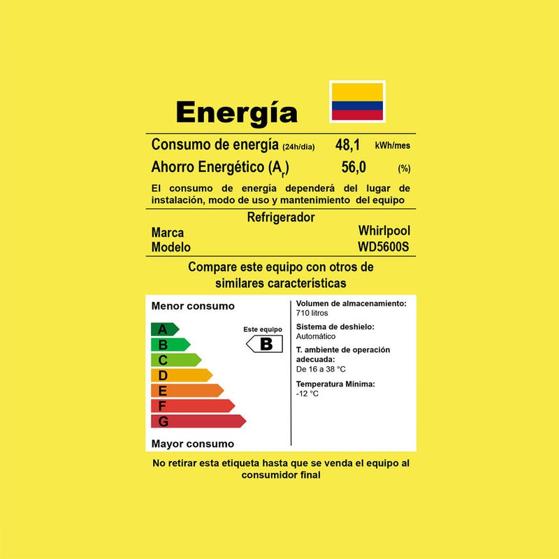 cencosud