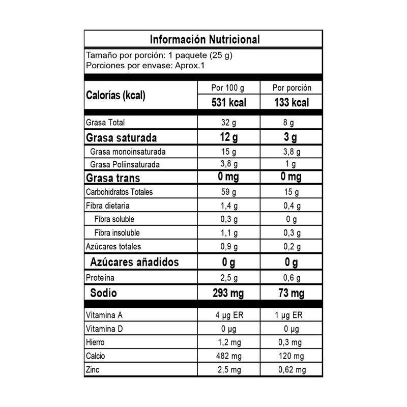 cencosud