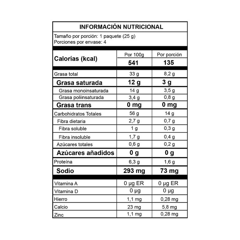 cencosud