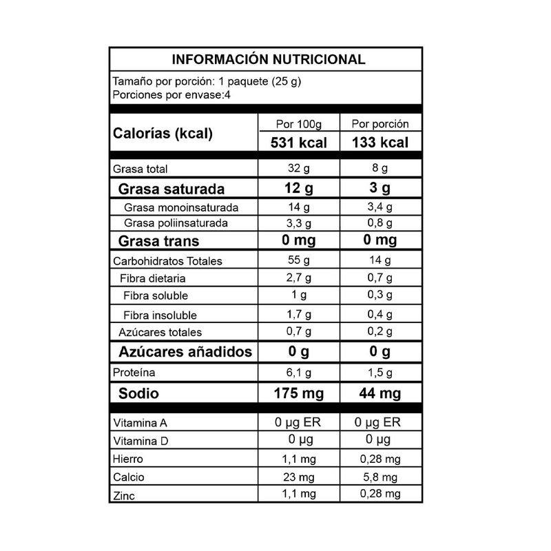 cencosud