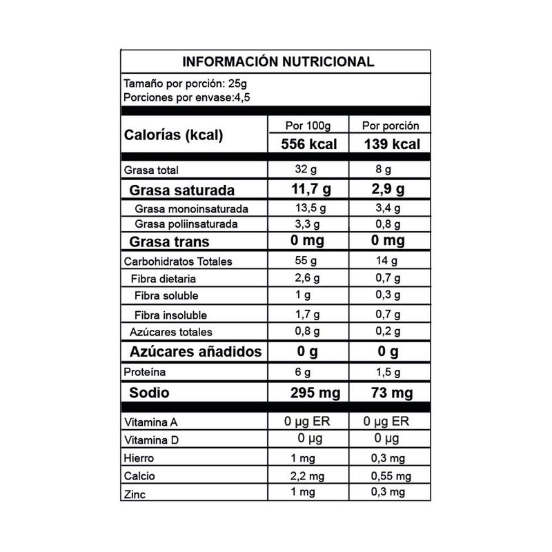 cencosud