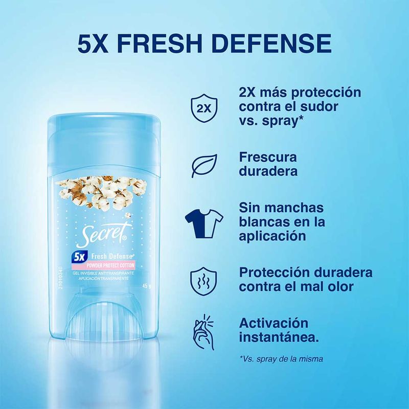 cencosud