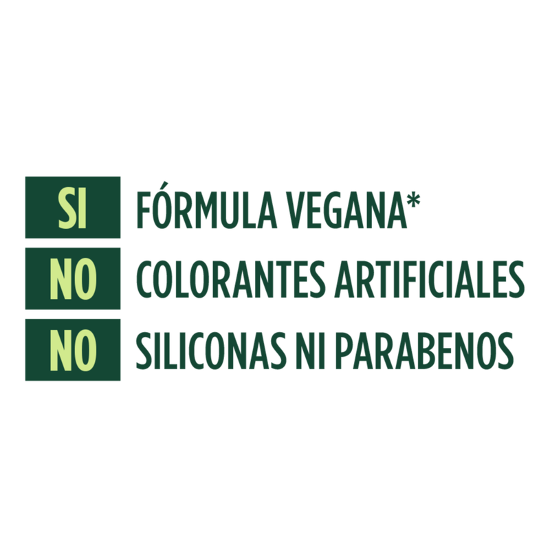 cencosud