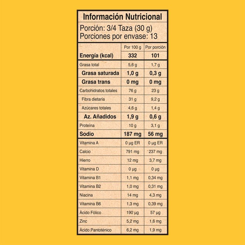 cencosud