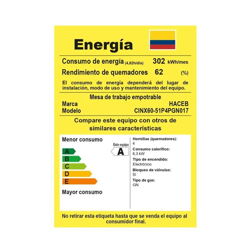 cencosud