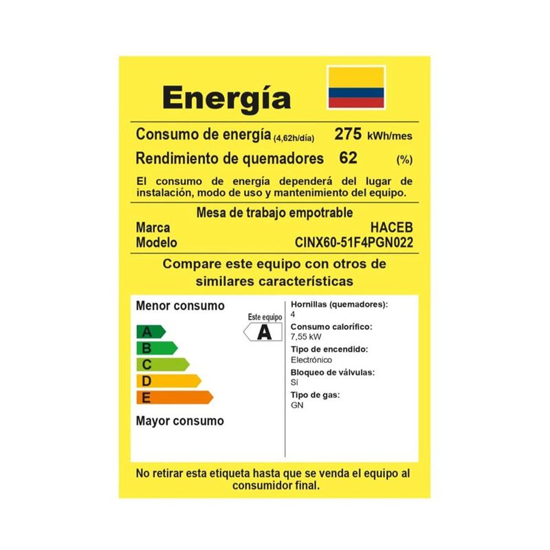 cencosud