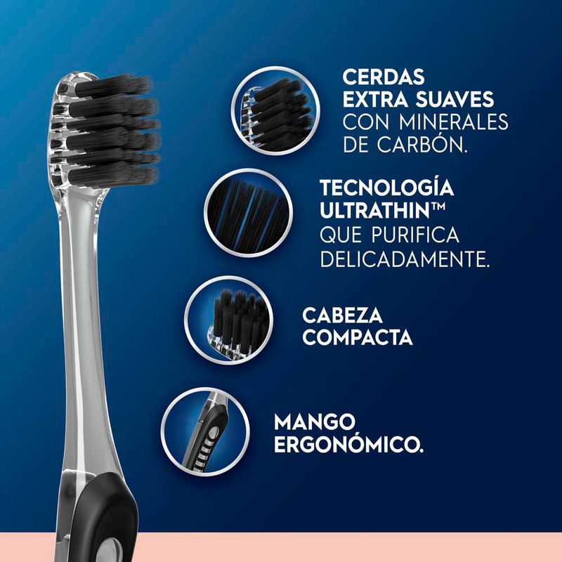cencosud