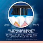 cencosud