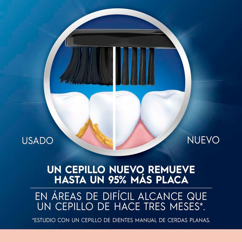 cencosud
